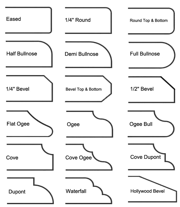 Countertop Edge پروفائل