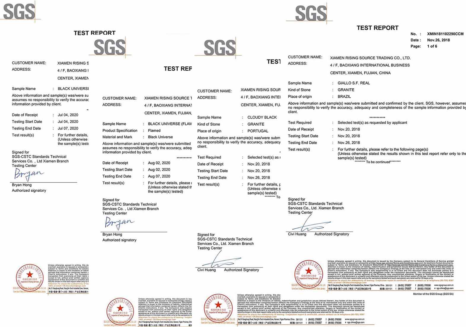 Stigande källa SGS-testrapport 4