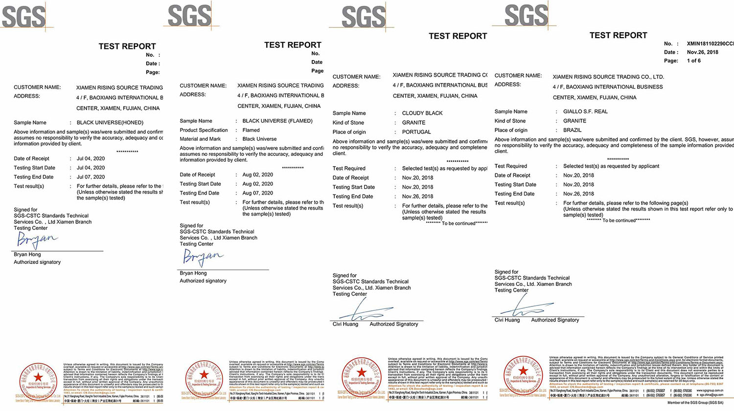 Rapport tat-test 5