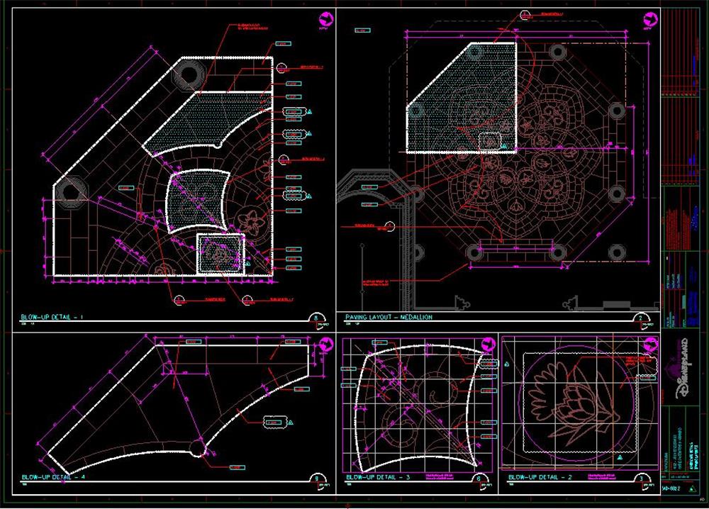 nggambar proyek